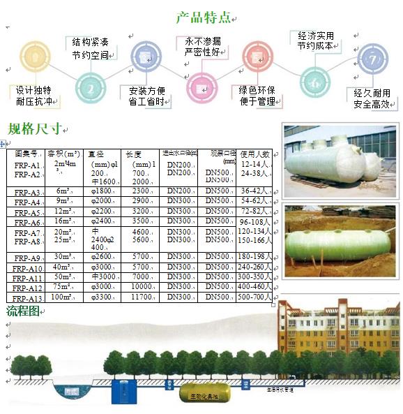 渝水玻璃钢化粪池