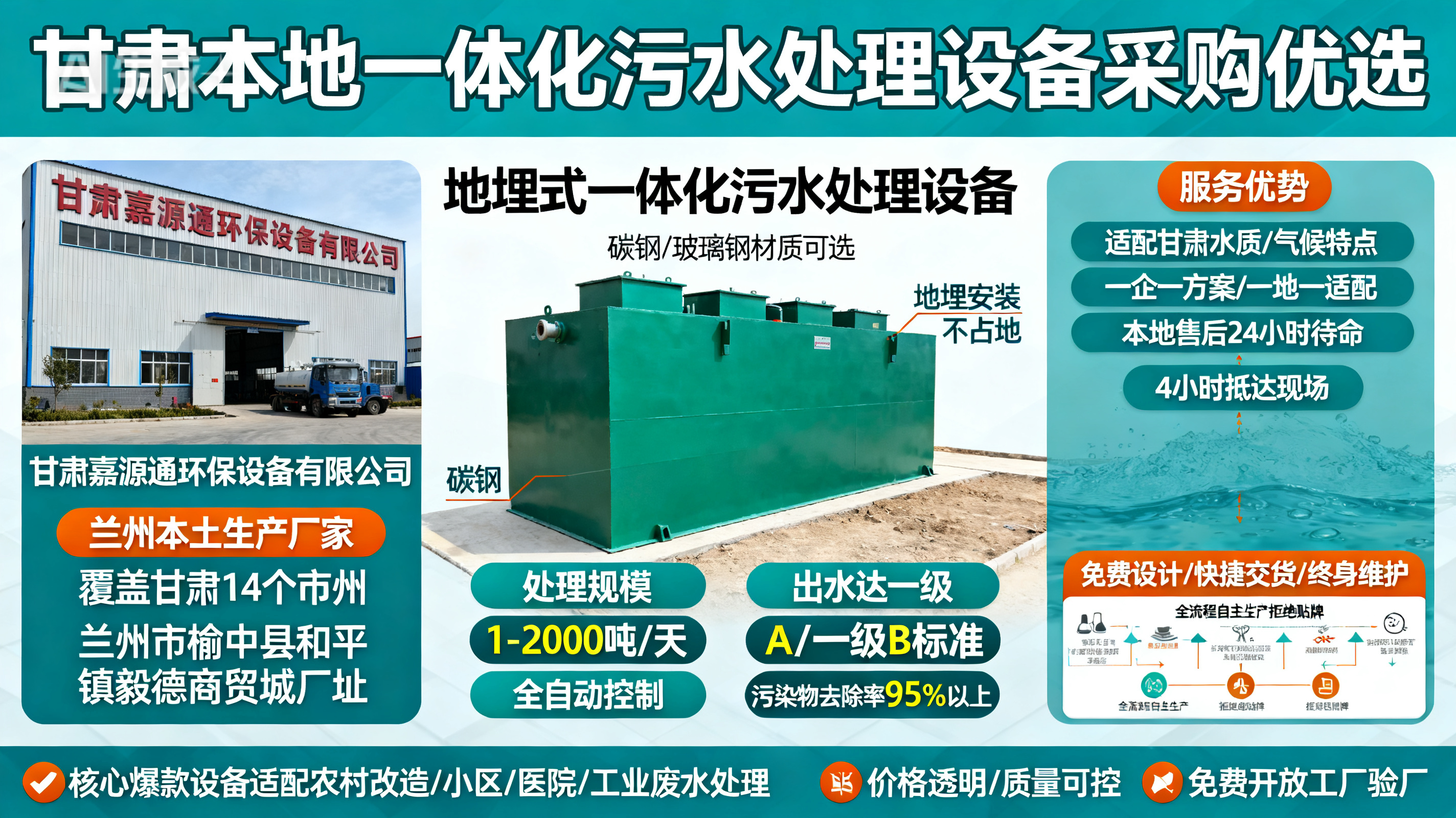 1786850167474630.jpeg 甘肃采购渝水一体化渝水污水处理设备_优先选本地生产厂家_直...式解决甘肃污水处理需求_选本地实体厂家_靠谱有保障.jpeg